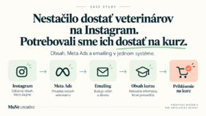 Read more about the article Nestačilo dostať veterinárov na Instagram. Potrebovali sme ich dostať na kurz.